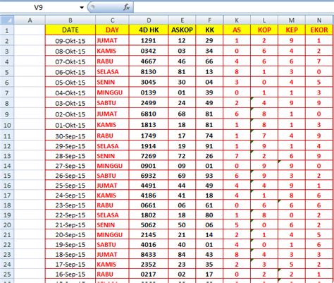 Daftar angka keluar taiwan 2023  Haikal, keluar sebagai juara Guwahati Masters 2023